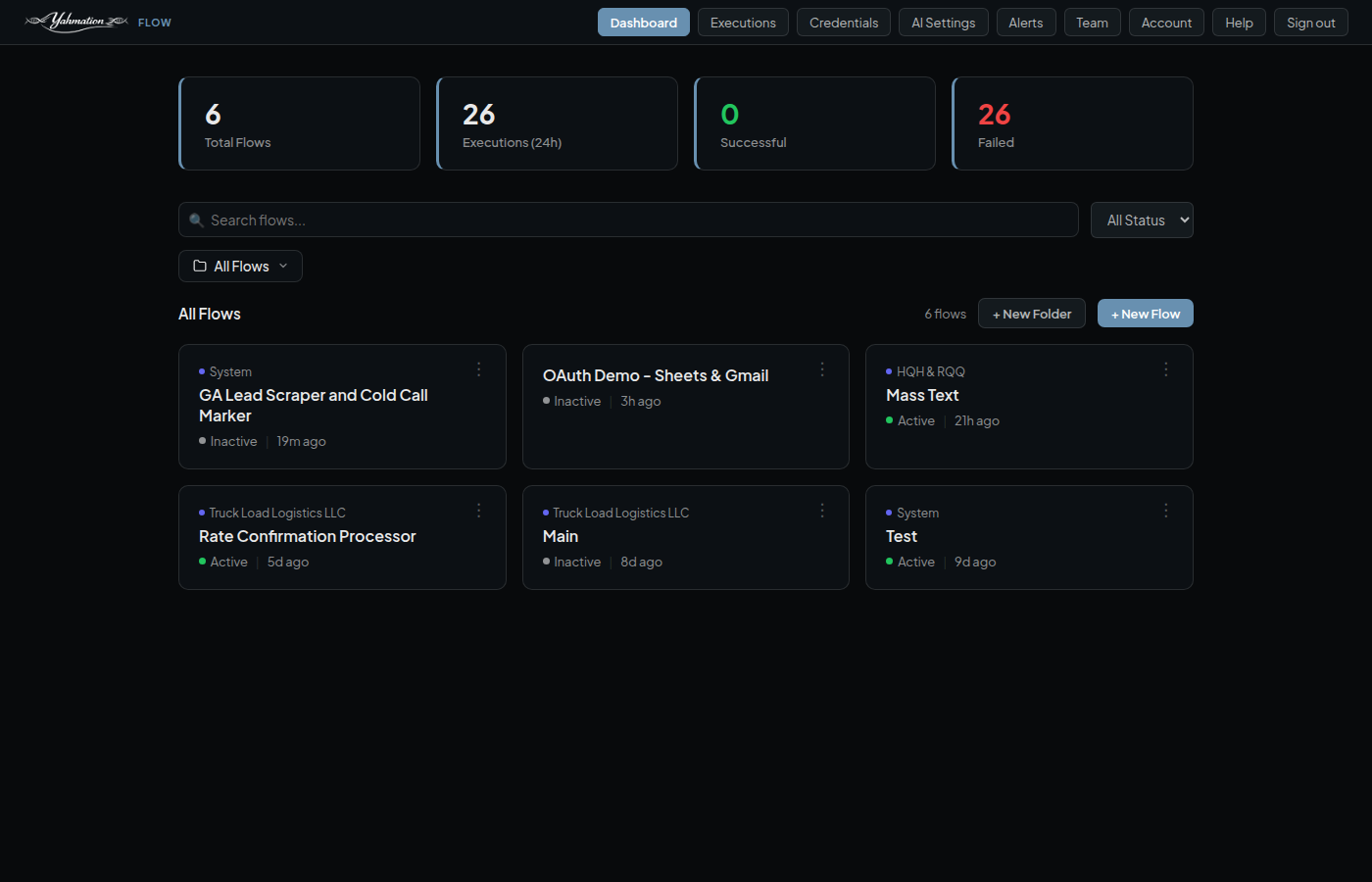 Flow dashboard showing workflow stats and recent executions